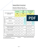 Parkwood School International: School Fee For Academic Year 2010 - 2011