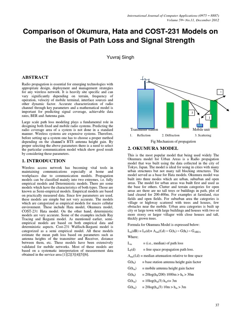 Comparing Path Loss and Signal Strength Predictions of the Okumura ...