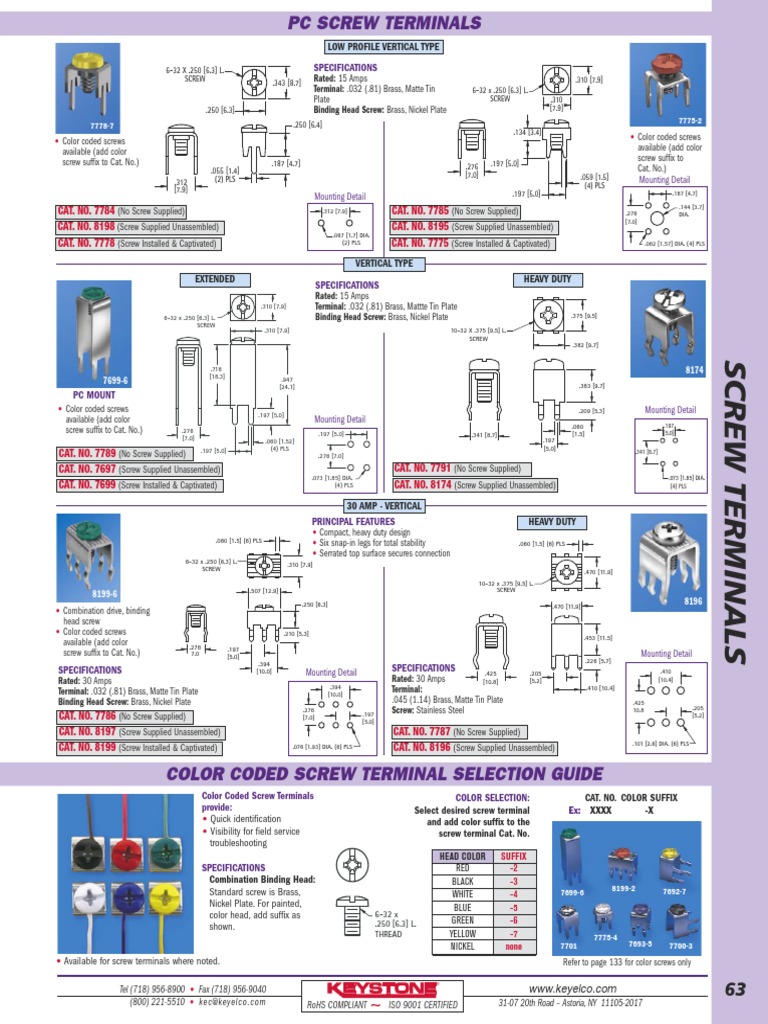 Keystone 8196 Datasheet PDF | PDF | Screw | Metals