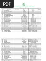 Lista Provisoria dos Participantes