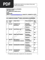 Uvce 2nd Sem B.e-Mech Syl Copy 2k11