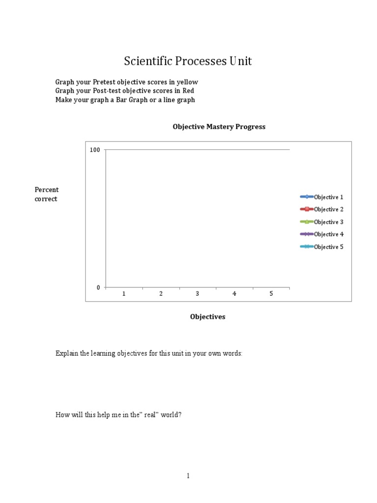 Student Progress Tracking | PDF