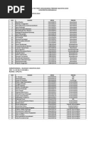 Download Jadwal TOEFL UNIB Agustus 2014 by uptbahasaunib SN234668469 doc pdf