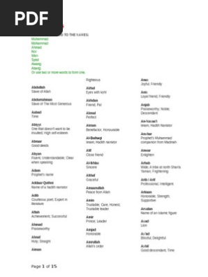 Muslim Boy Names Abrahamic Religions Religion And Belief