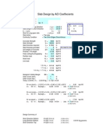 Slab Design by ACI Coeffecients: (0.236 in 2/ft)