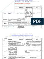 Adm Esquema Administrativo