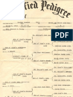 american kennel club pedigree "family tree" (1946)