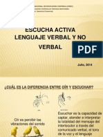 Escucha Activa, Lenguaje Verbal y No Verbal