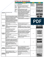 DEFECTOS en Soldaduras