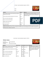 Recipe Standardization Melon Salsa Spreadsheet