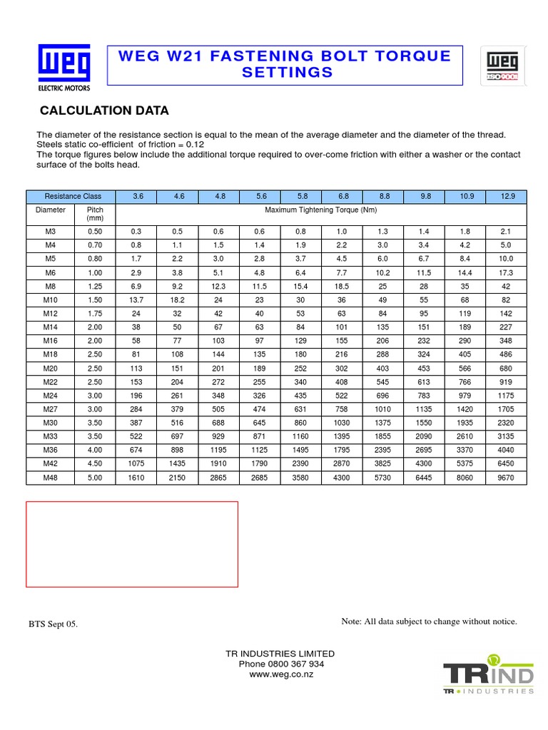 Weg W21 Fastening Bolt Torque Settings Calculation Data, 47 OFF