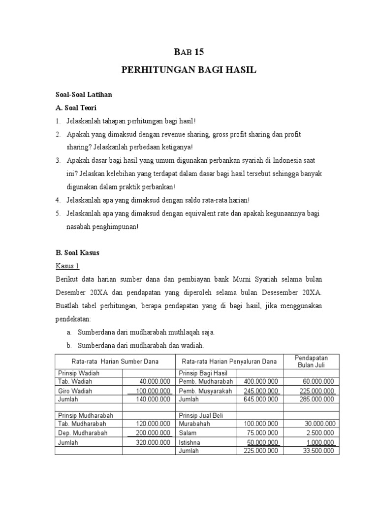 Bab 15 Perhitungan Bagi Hasil