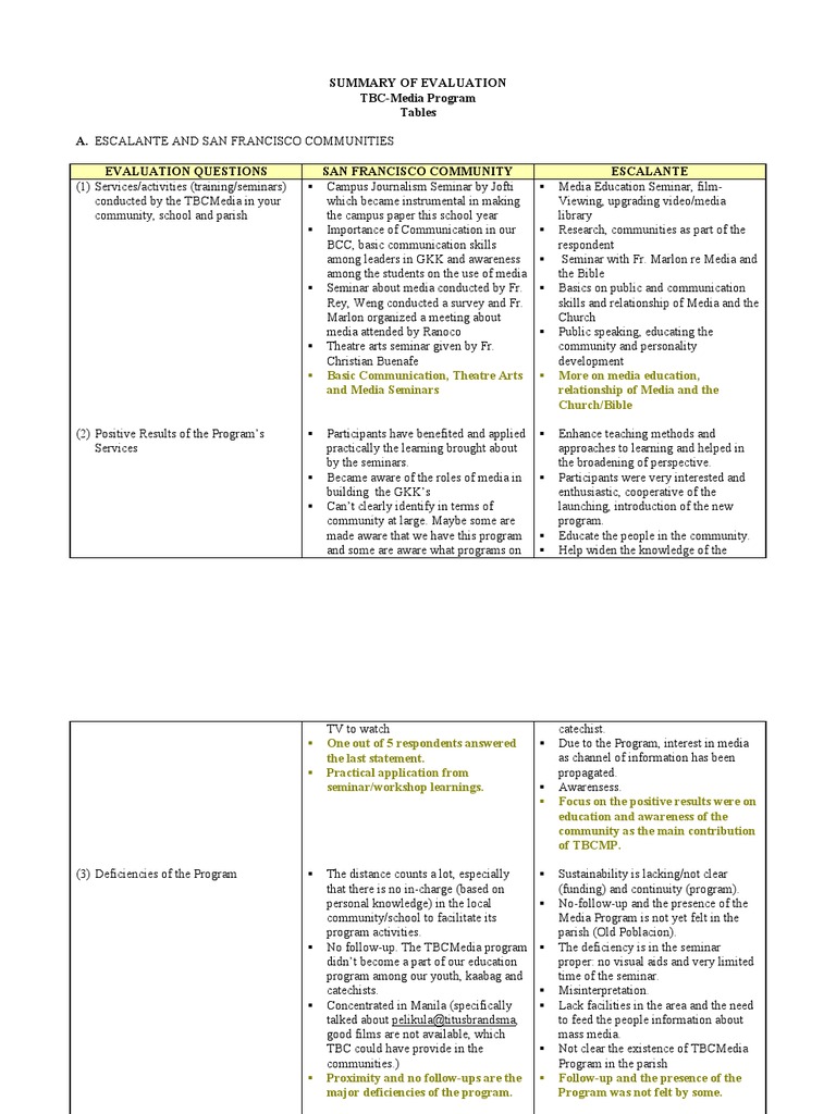 TBC-Media Program Evaluation Summary | PDF | Mass Media | Community
