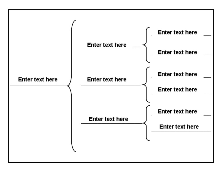 Free Brace Map Templates | PDF | Language Arts & Discipline