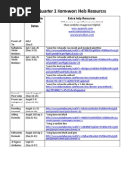 Download math video resources chart q1 by api-238722100 SN234712942 doc pdf