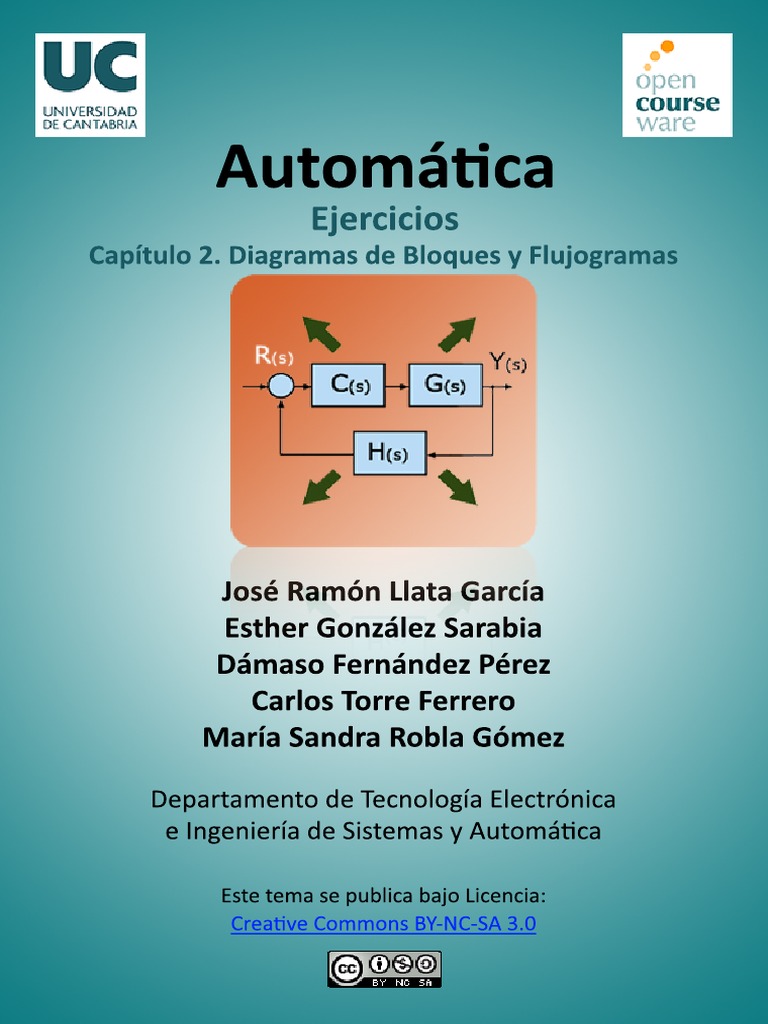 Ejercicios Resueltos Diagrama de Bloques Modelo