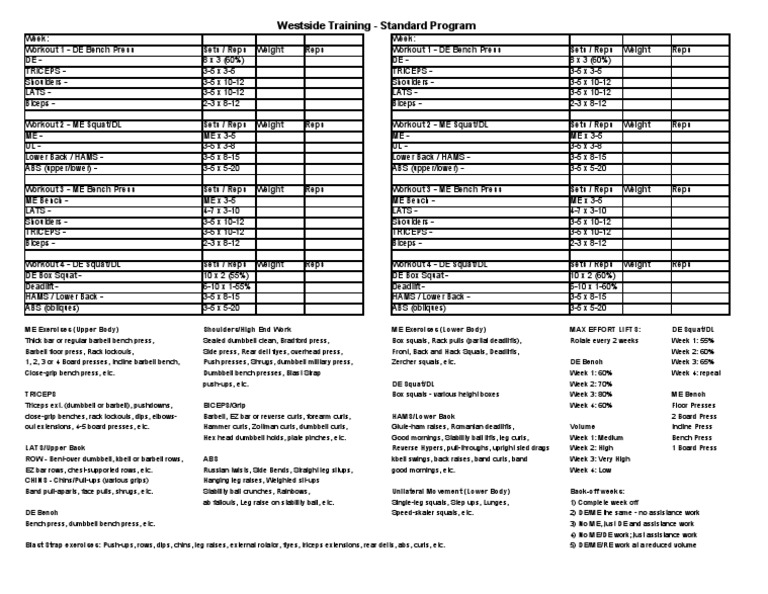 Westside Training Standard Program Guide | PDF | Individual Sports | Sports