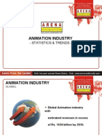 Animation Industry: - Statistics & Trends