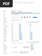PHILIPS 40PFL Dicas de Reparação - Esquemas - Modelo Chassis