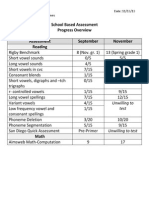 Student Bsample Data