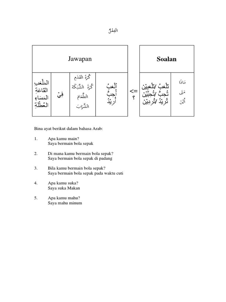 Belajar Kata Kerja Asas Pdf