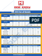 ESE - Cut Off Schemes - 2013