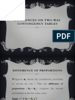 Inferences on Two-Way Contingency Tables