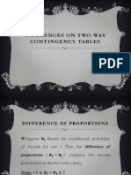 Inferences On Two-Way Contingency Tables
