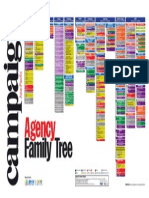 Agency: Family Tree