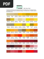 RAL Colour Chart