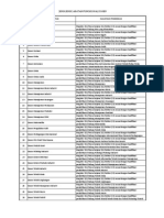 20140626_jabatan Fungsional Dosen Update24juni2014