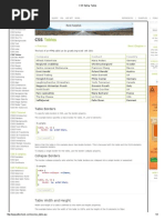 CSS Styling Tables