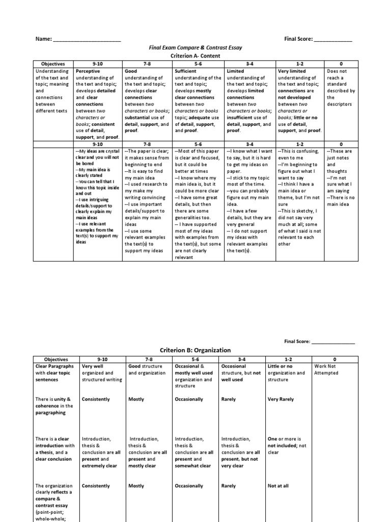 Book report middle school pdf image