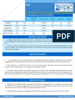 Daily Market Derivatives Trading Report by EPIC RESEARCH on 22 July 2014