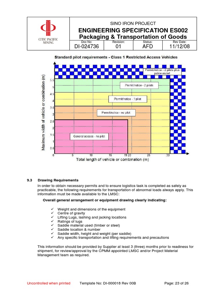 WA Packing and Transport Envelopes | PDF