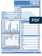 Daily KLSE Malaysia Report by Epic Research Malaysia 22nd July 2014