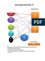 Publicacion Matriz Resumida 2012 6626z23578zk37m6