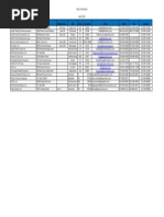 Download Consolidated SonyAuthorizedDealers by kingabdo SN234740586 doc pdf