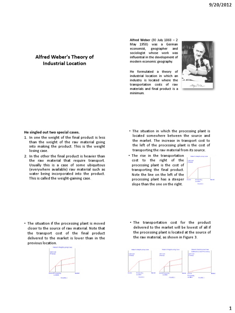 Alfred er's Theory of Industrial Location PDF