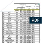 27-May-14 Curing Schedule Damac Towers by Paramount SR# Location Curing Type Curing Date Level Curing End Date Remarks