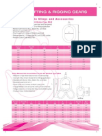 Osm Products