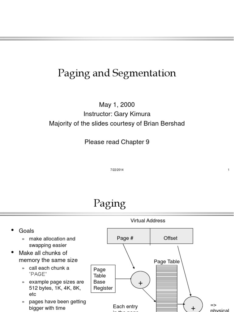 Paging and Segmentation May 1, 2000 Instructor Gary Kimura Majority
