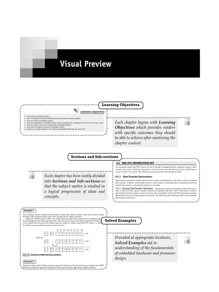 Visual Preview | PDF