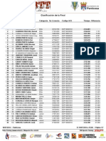 cto_españa_panticosa_2014_203mm_clasificaciones.pdf