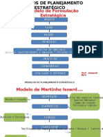 Modelos de Planejamento Estratégico