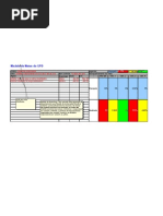 Modelo de Metas do GPD