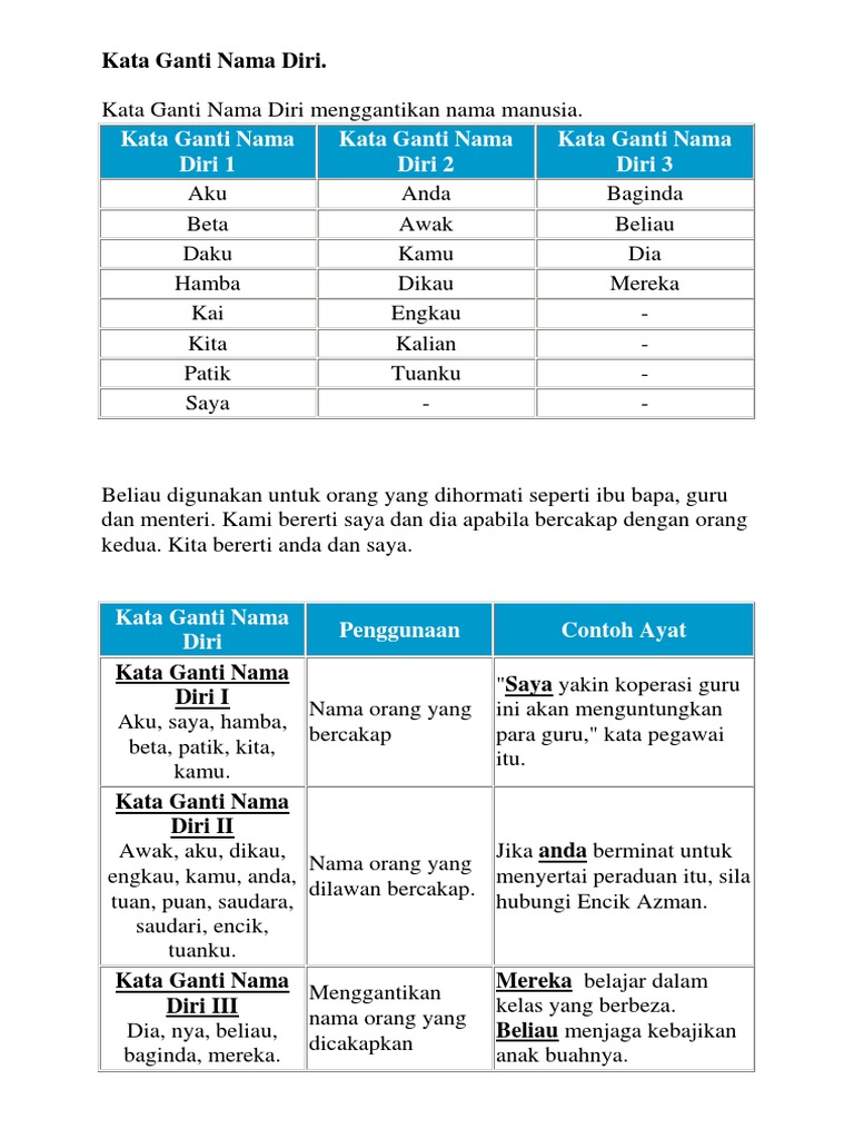 Kata Ganti Nama Diri Nota Pdf