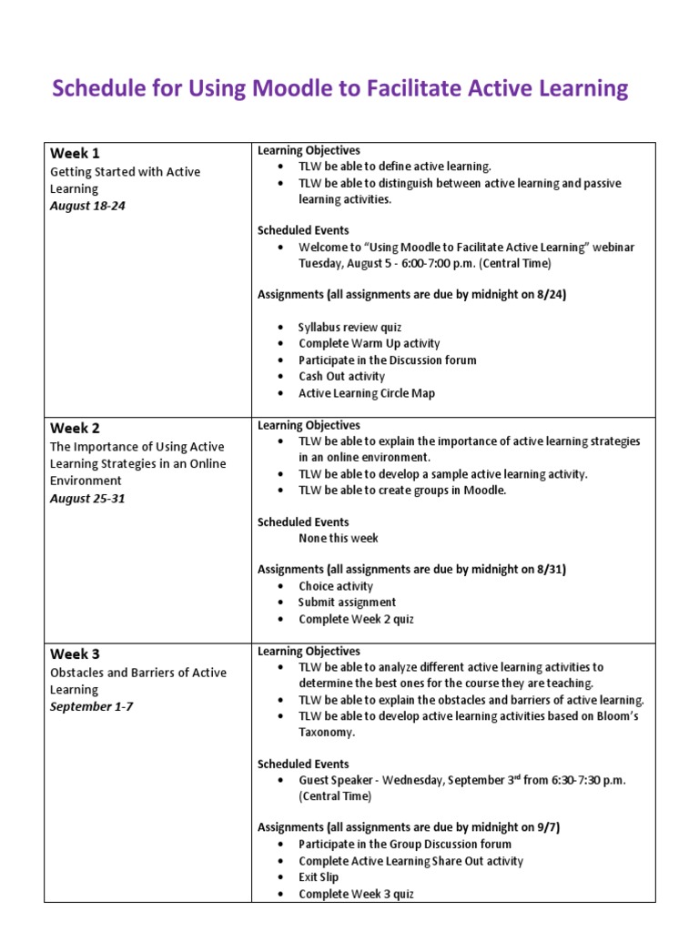 Active Learning Strategies in Moodle | PDF | Career & Growth