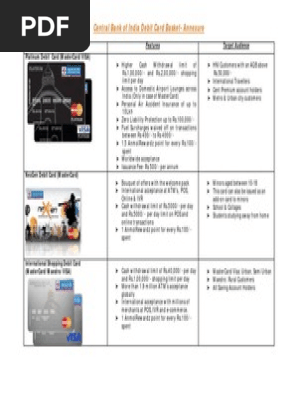 Debit Card Doc