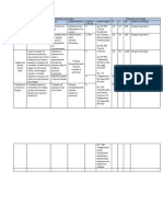 Identificación Del Peligrocontrol 4